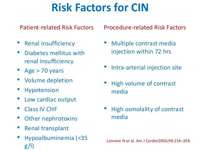 cin contrast-induced-nephropathy-16-638